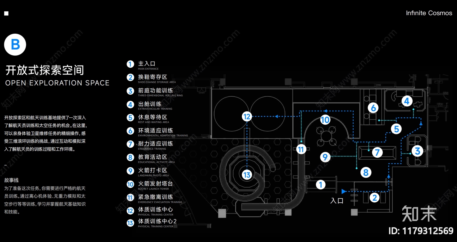 现代工业科技展厅下载【ID:1179312569】