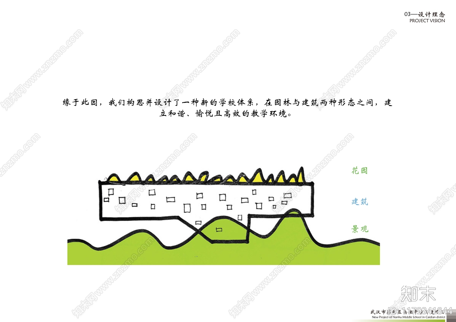 现代极简其他学校建筑下载【ID:1179341844】