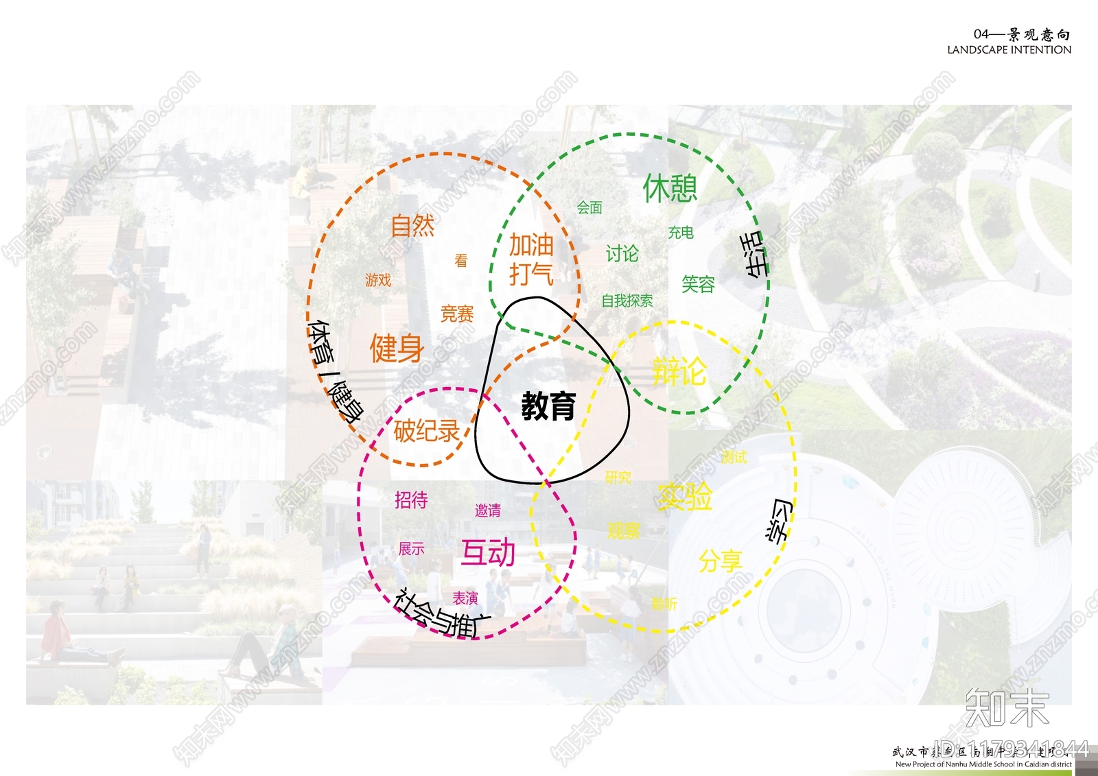 现代极简其他学校建筑下载【ID:1179341844】