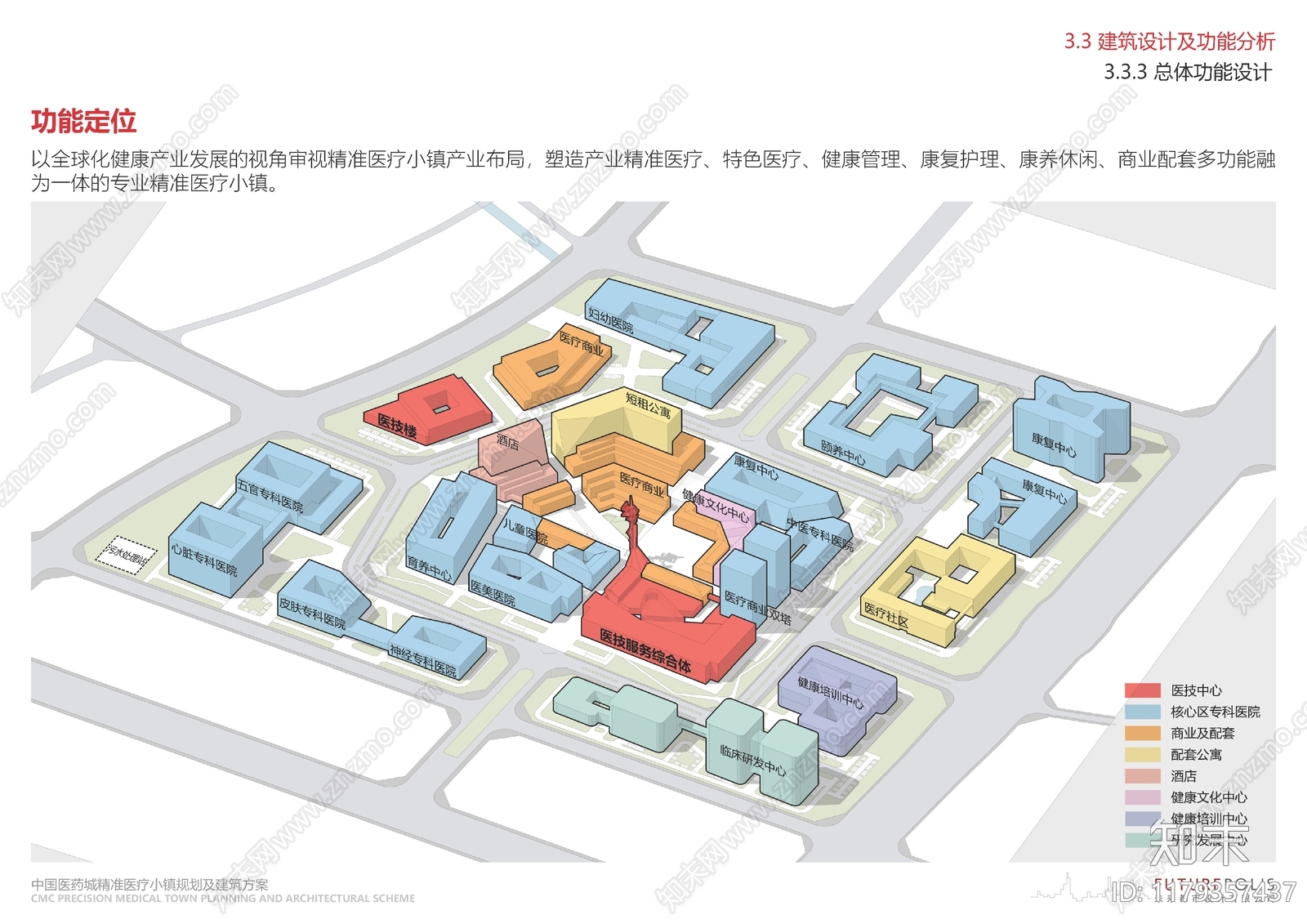 现代轻奢医院建筑下载【ID:1179357437】