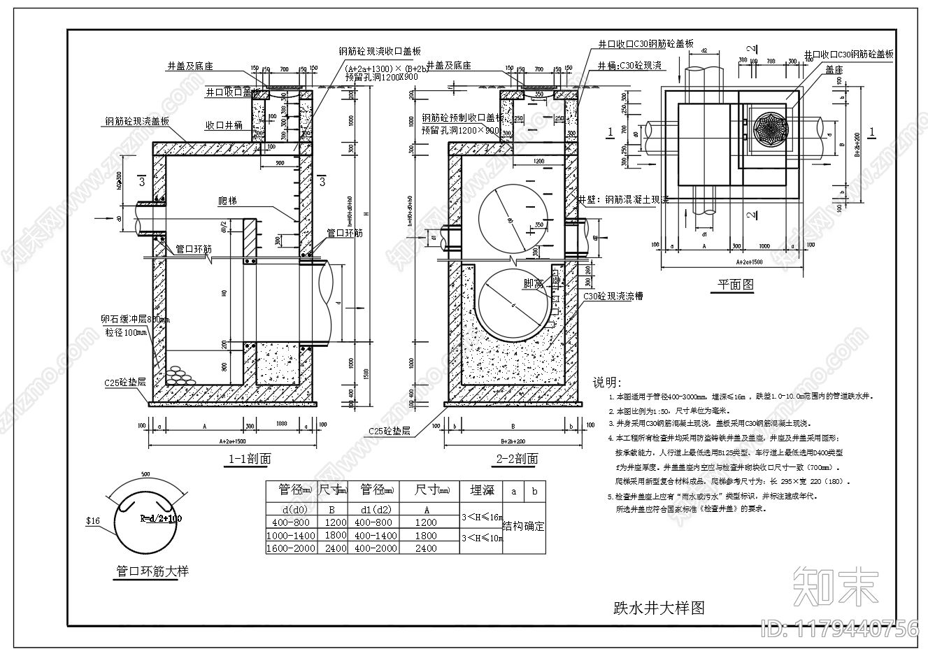 给排水节点详图cad施工图下载【ID:1179440756】