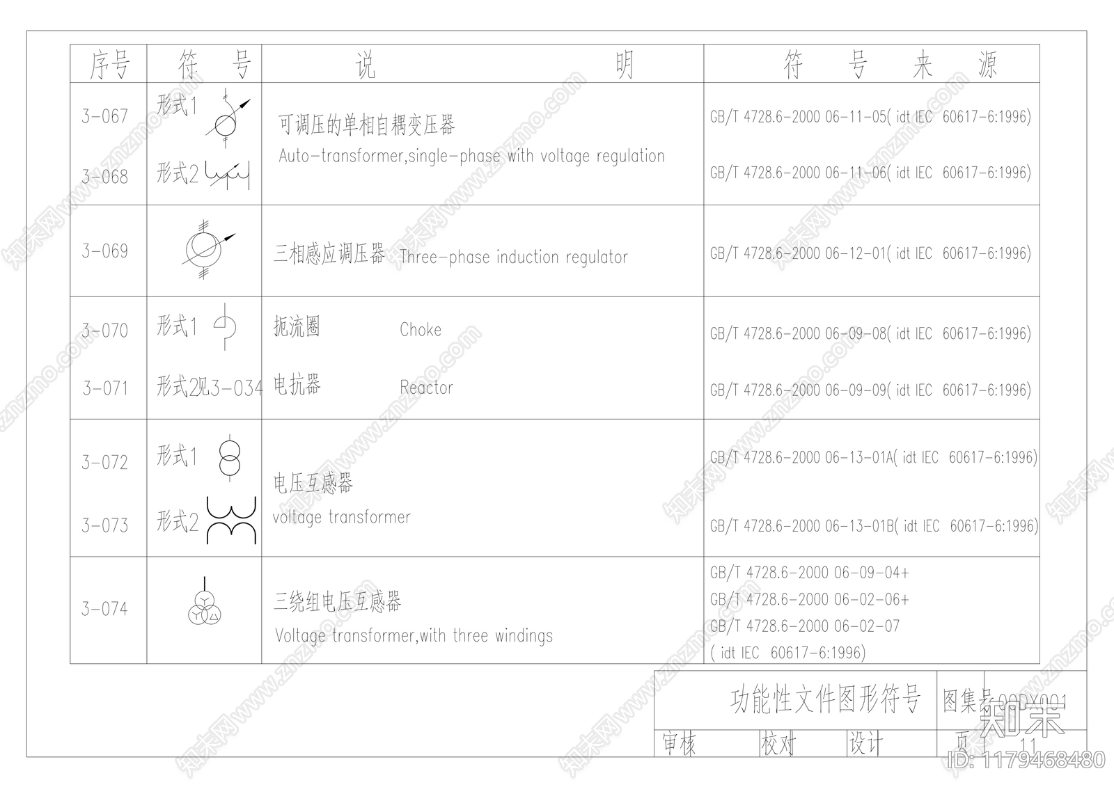 现代其他图库cad施工图下载【ID:1179468480】