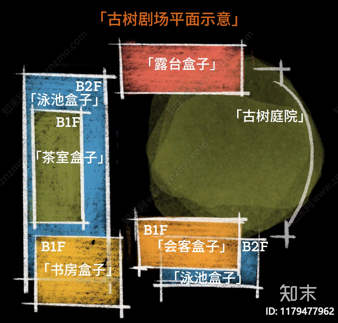 现代售楼处建筑下载【ID:1179477962】