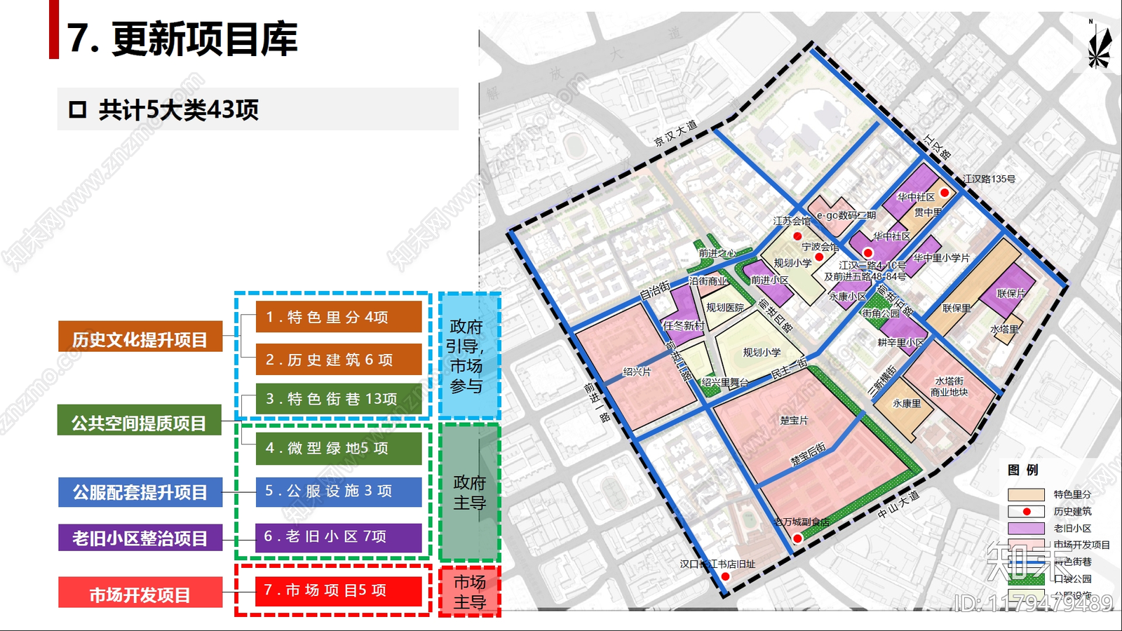 现代历史街区保护与开发下载【ID:1179479489】