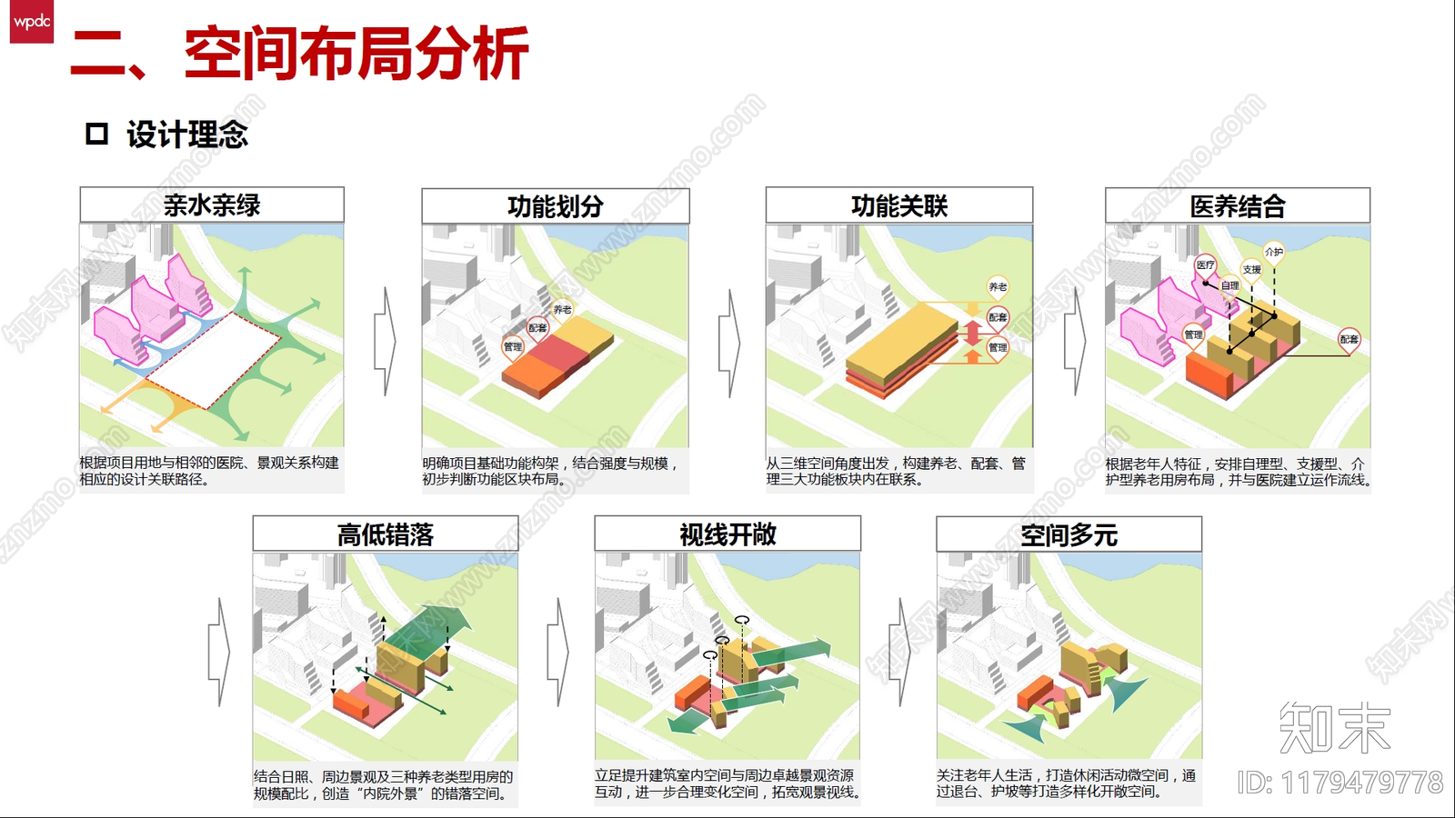 现代工业区改造下载【ID:1179479778】