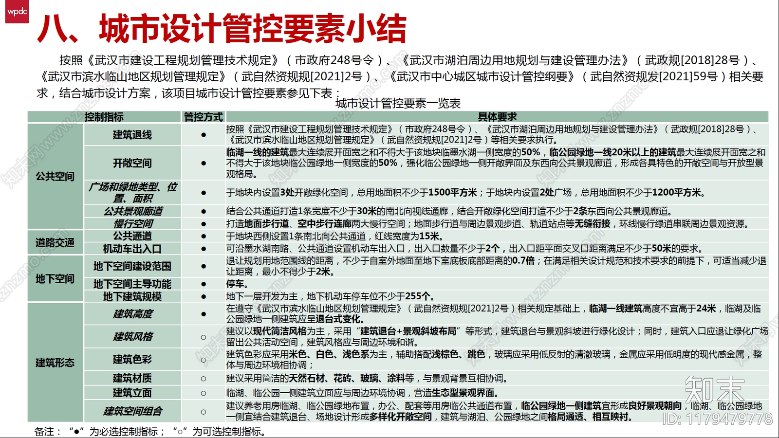 现代工业区改造下载【ID:1179479778】