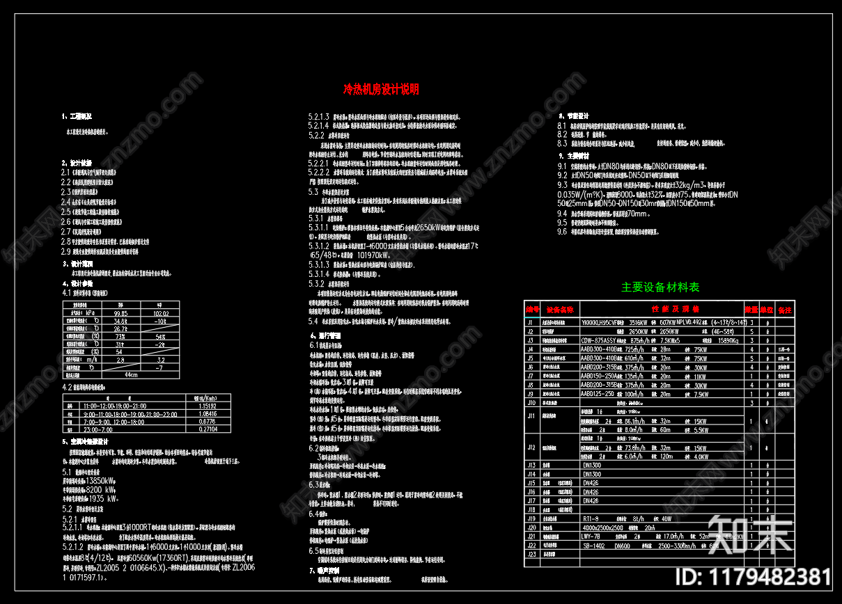暖通节点cad施工图下载【ID:1179482381】