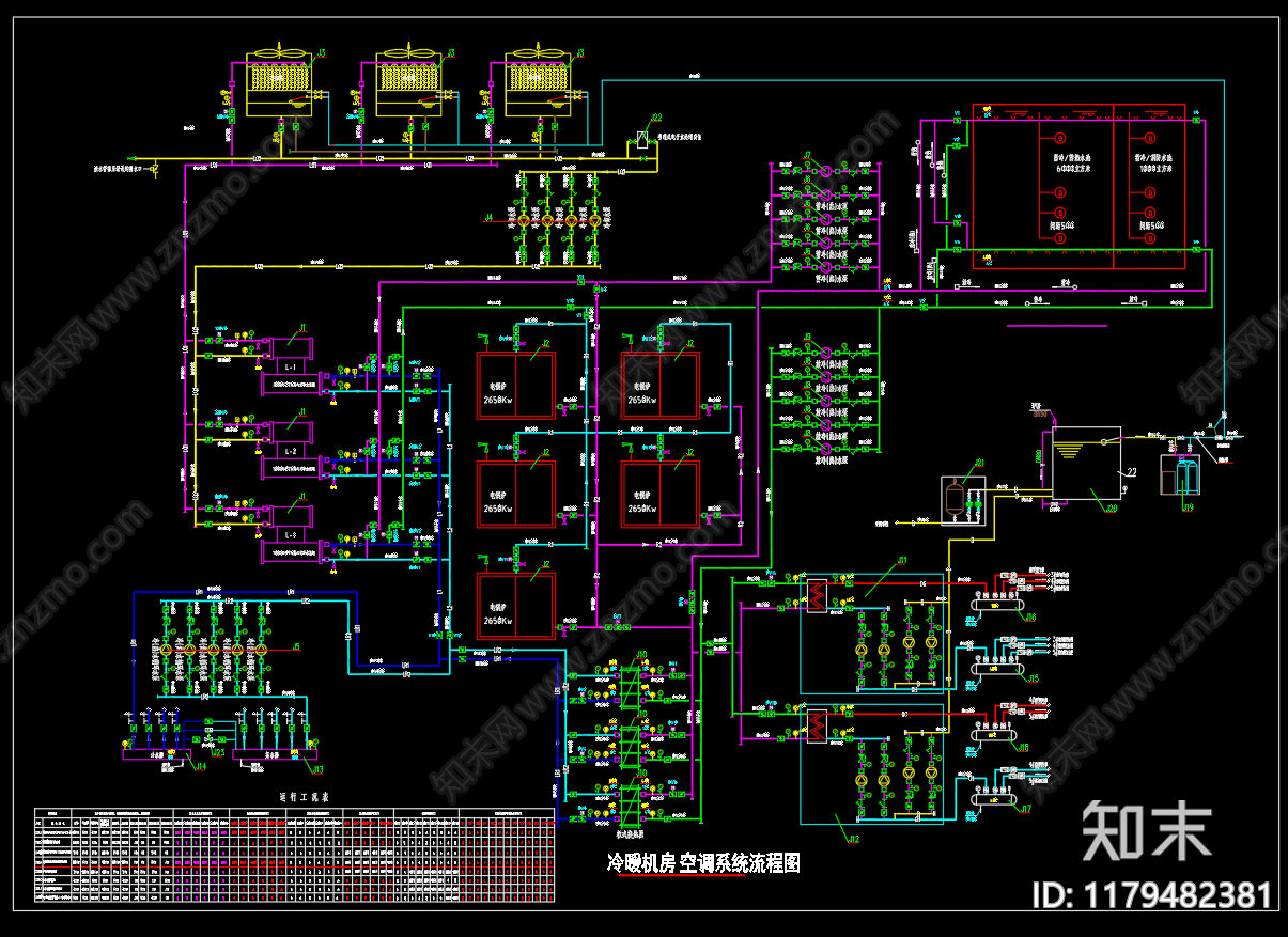 暖通节点cad施工图下载【ID:1179482381】