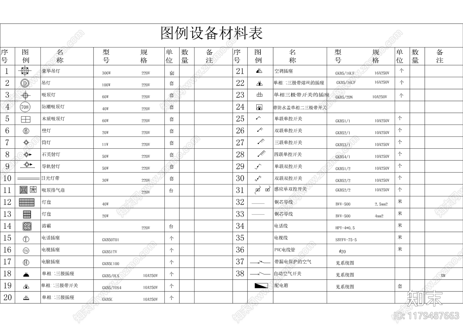 现代综合制图规范施工图下载【ID:1179487663】