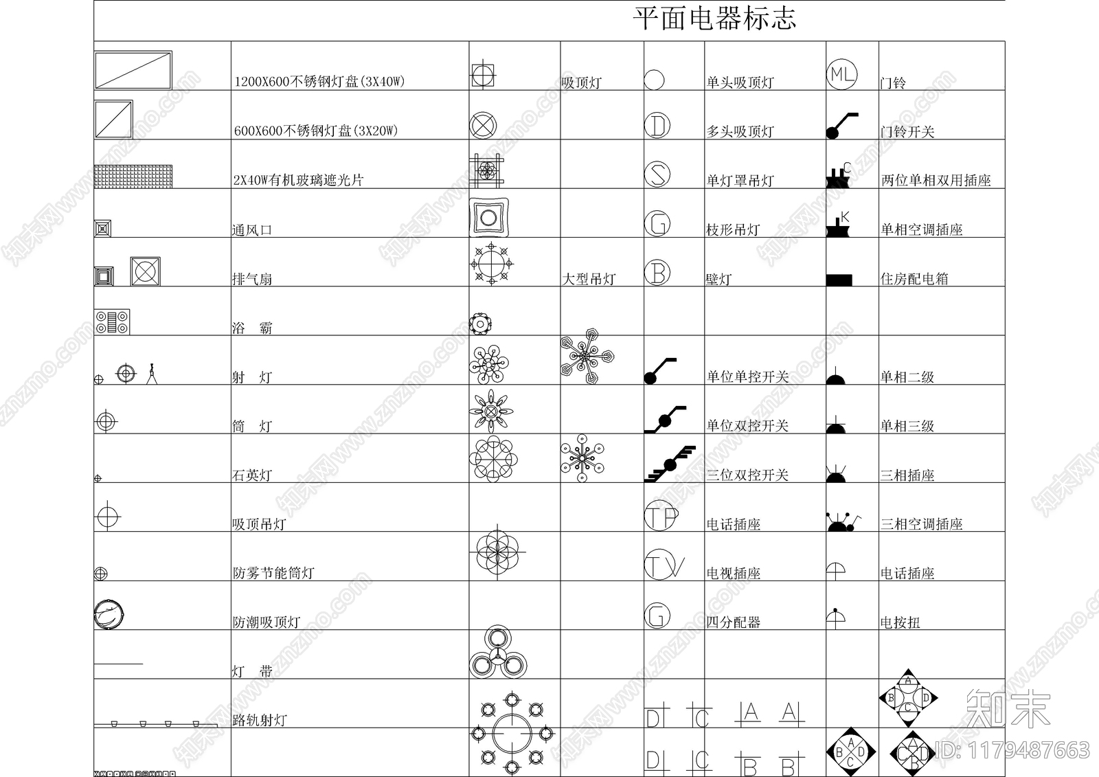 现代综合制图规范施工图下载【ID:1179487663】