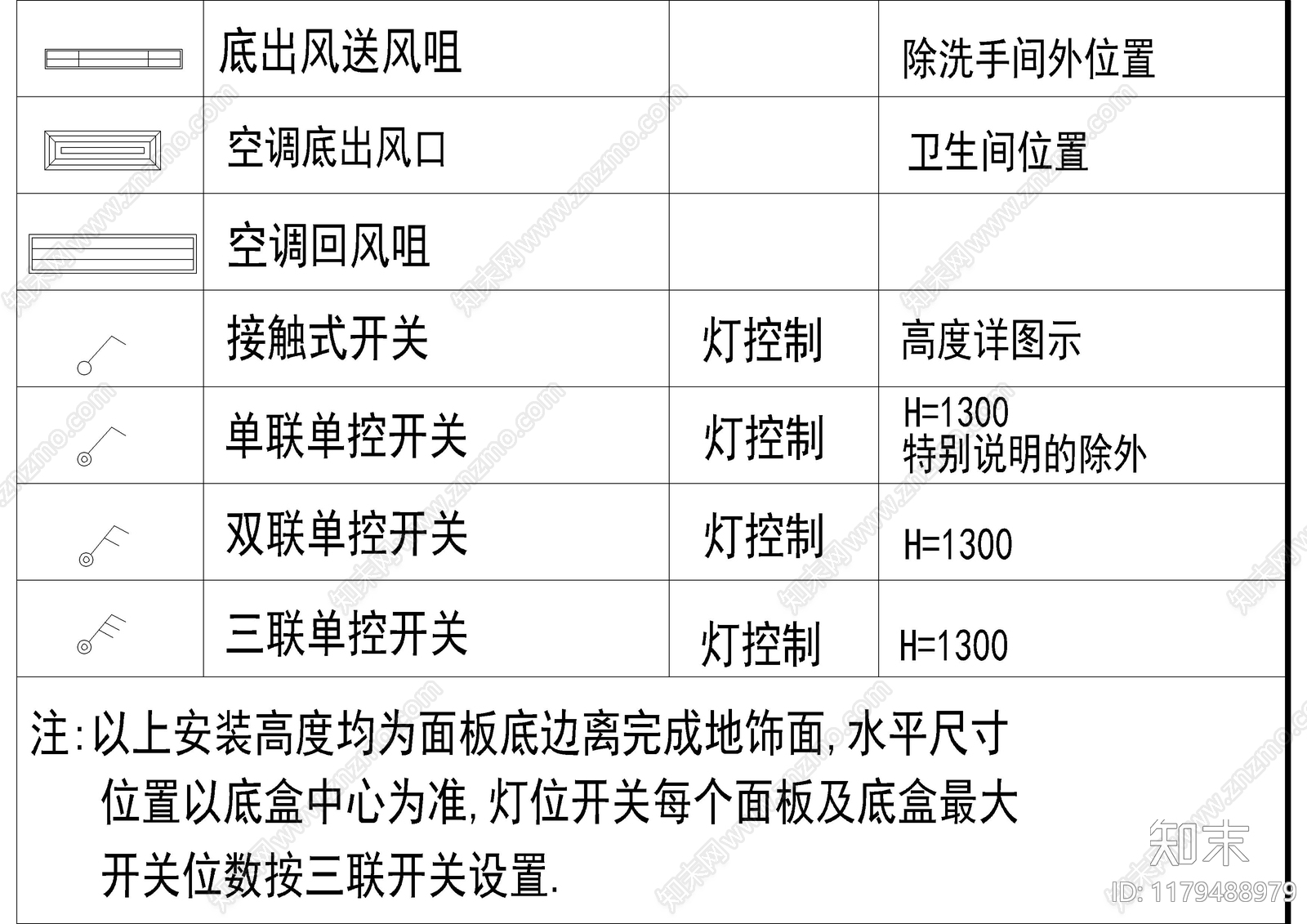 现代吊顶节点cad施工图下载【ID:1179488979】