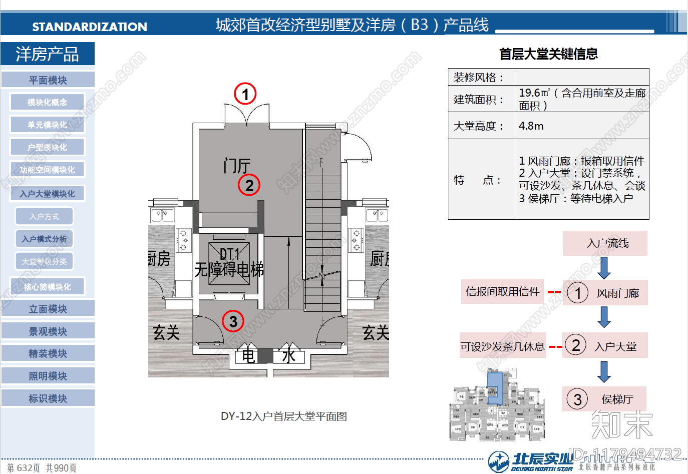 标准手册下载【ID:1179494732】