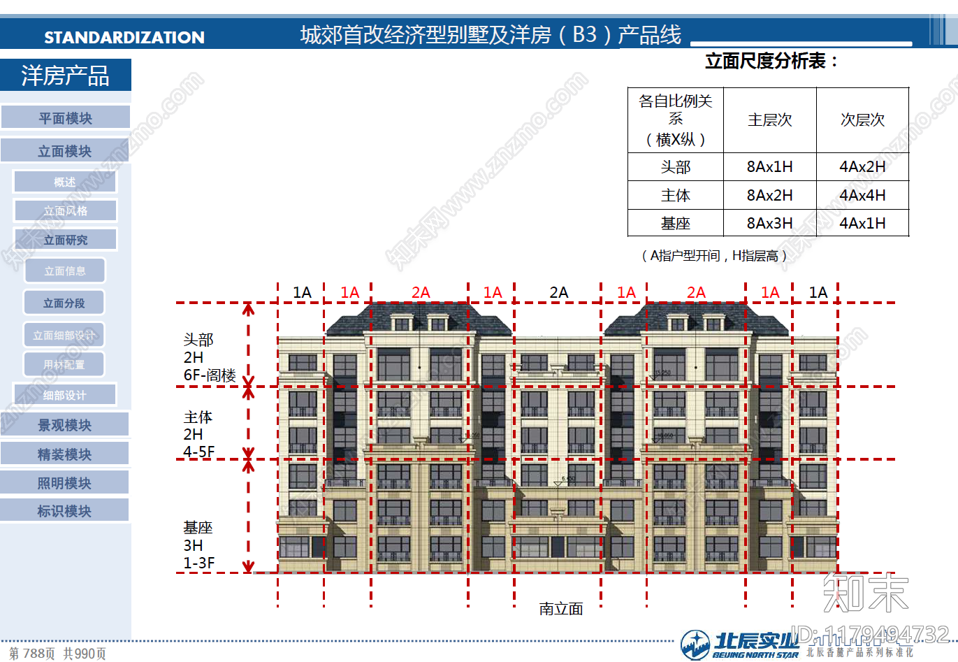 标准手册下载【ID:1179494732】