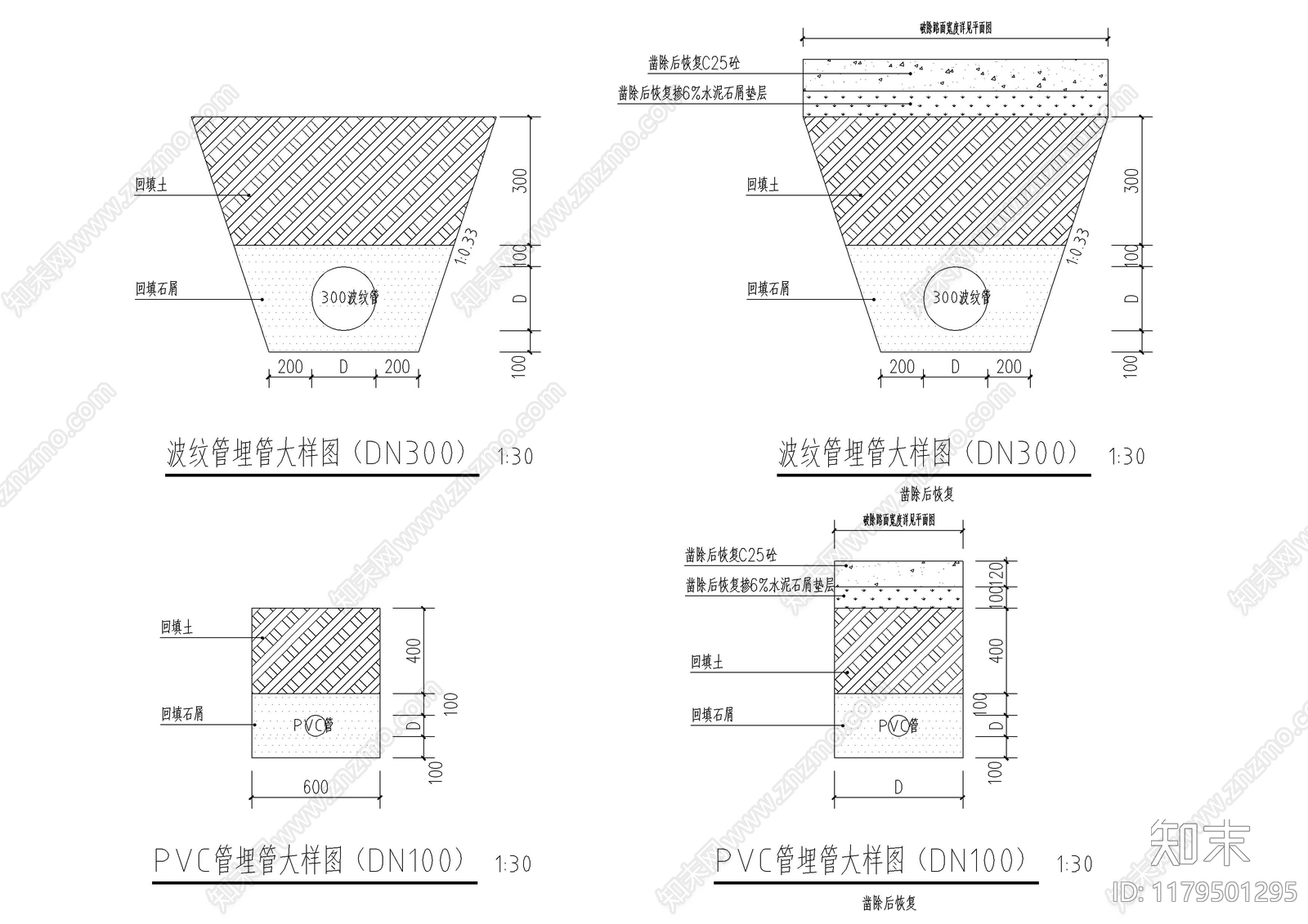给排水图施工图下载【ID:1179501295】