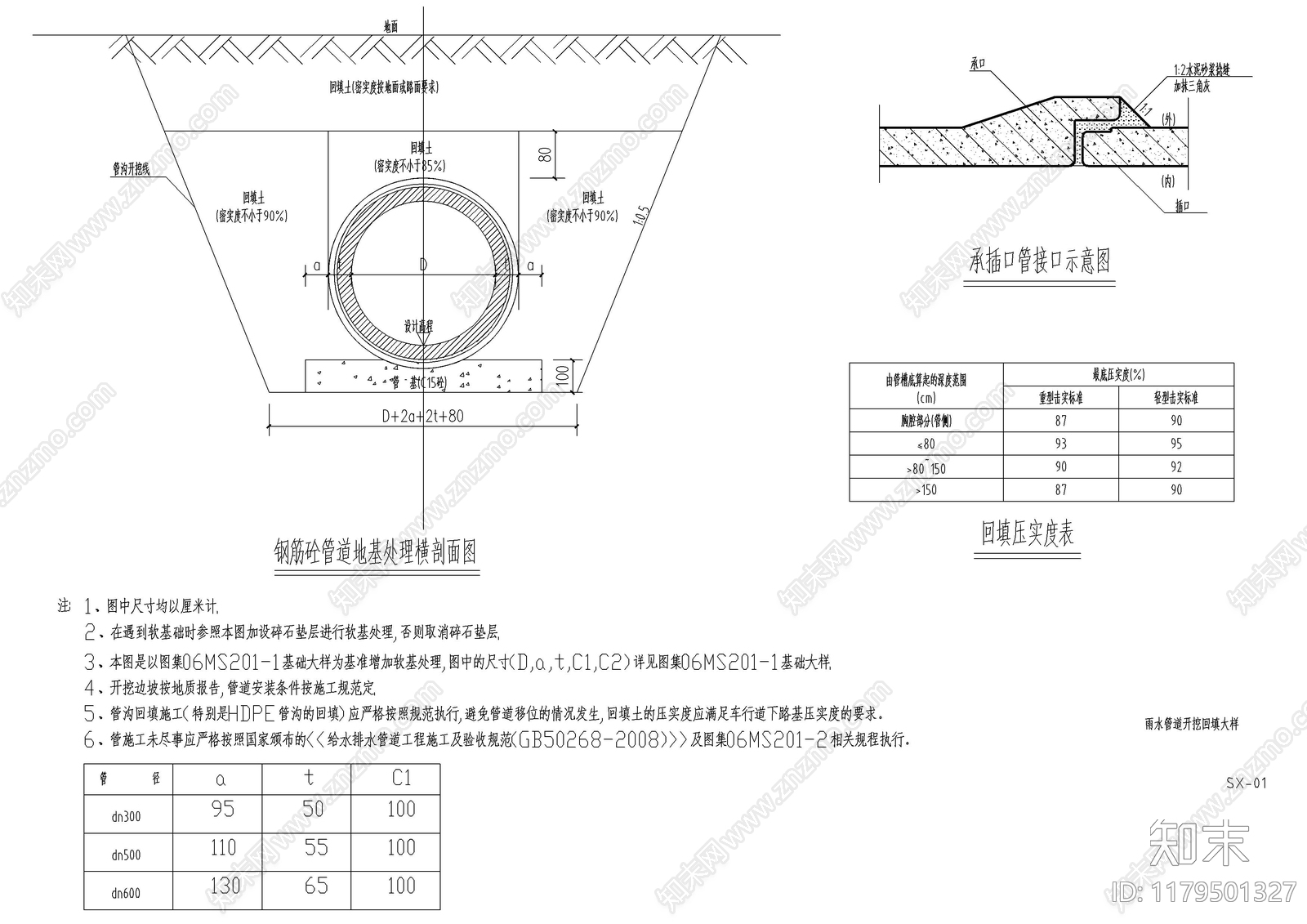 给排水图cad施工图下载【ID:1179501327】