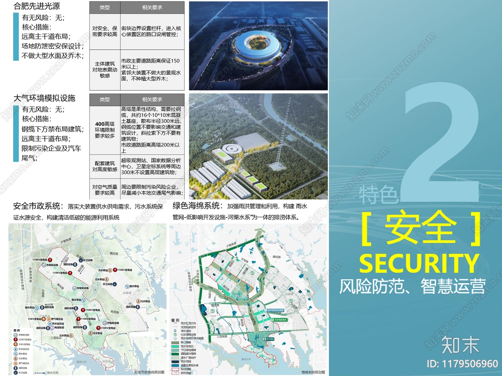 现代产业园规划下载【ID:1179506960】