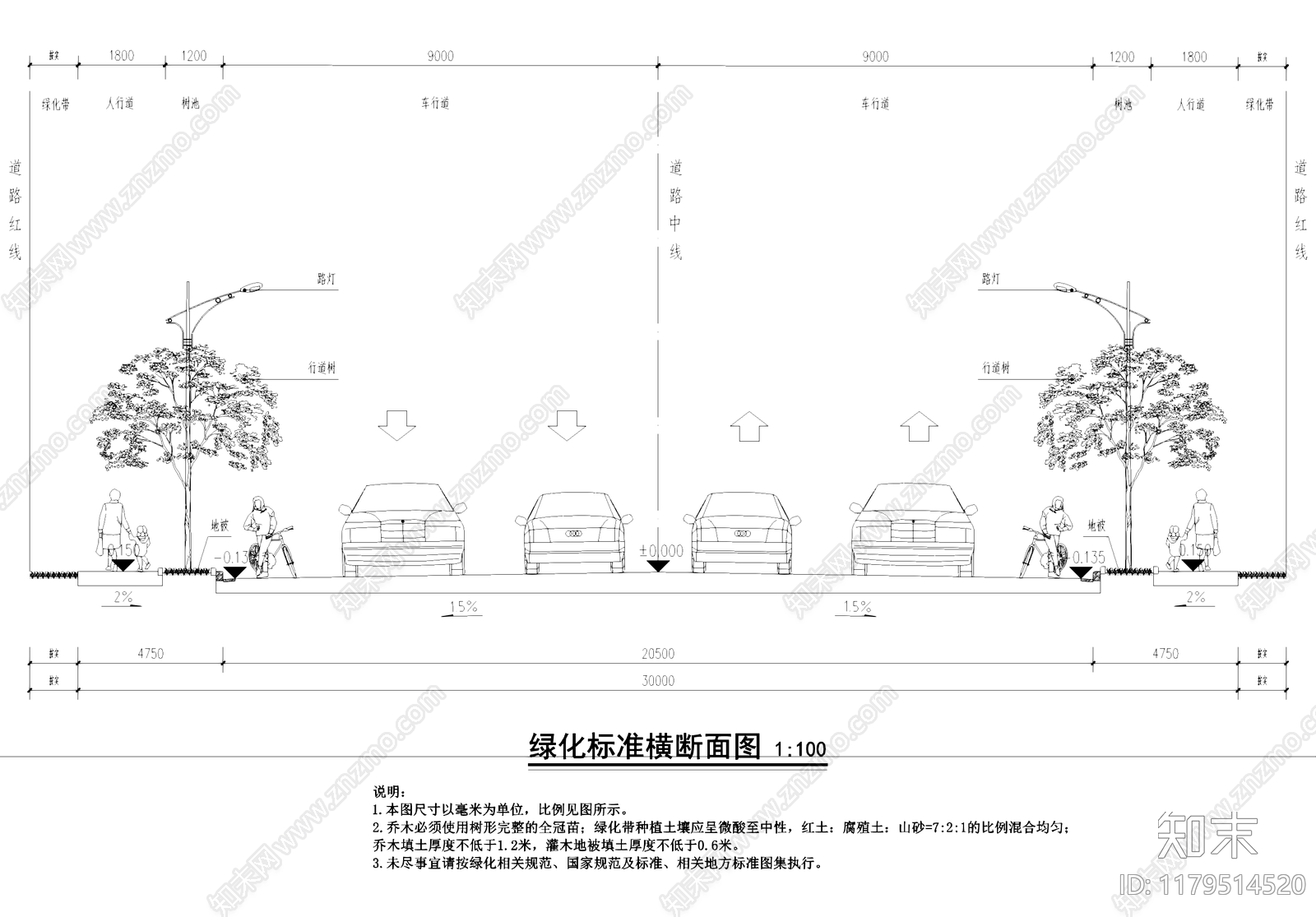 道路施工图下载【ID:1179514520】