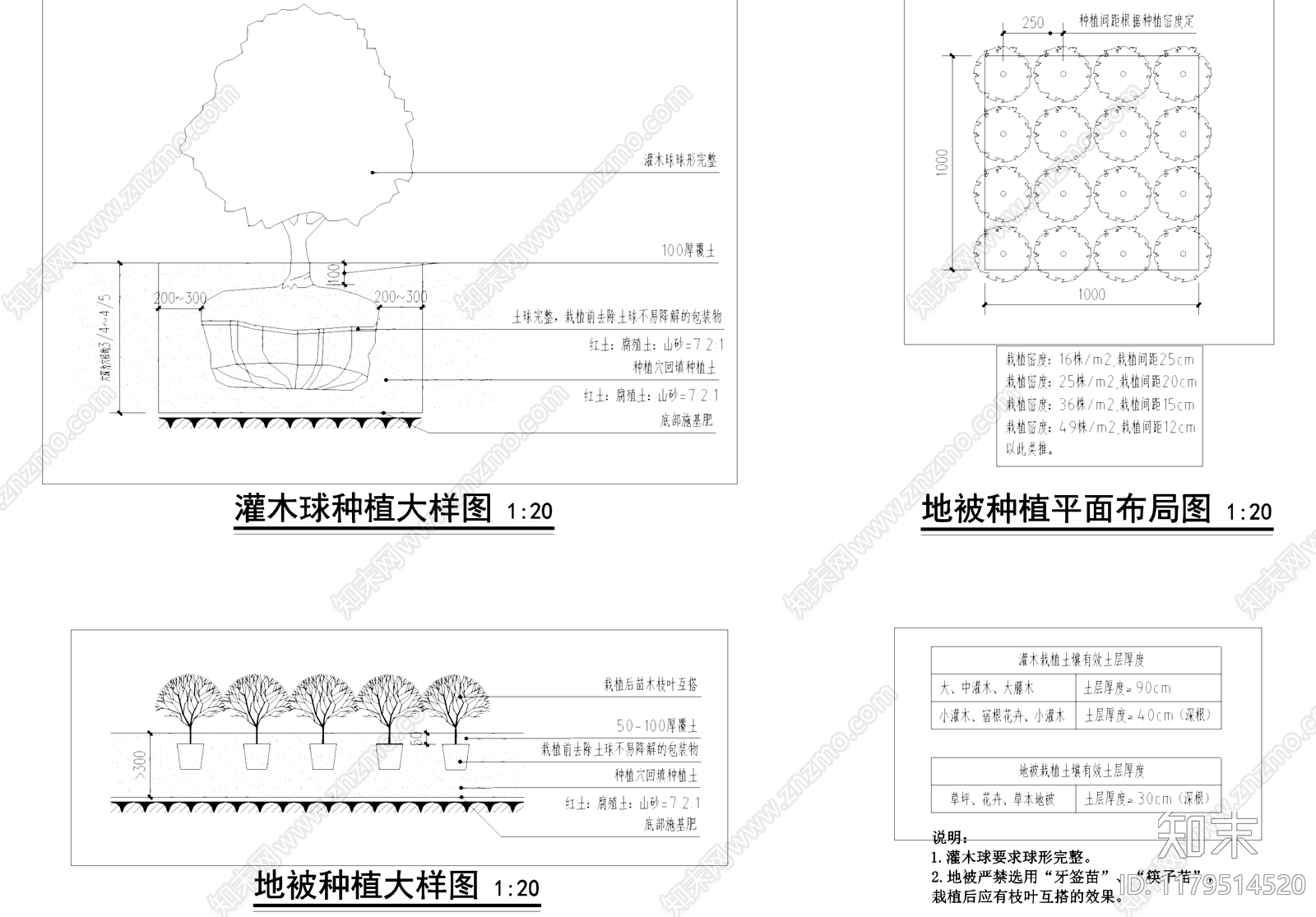 道路施工图下载【ID:1179514520】