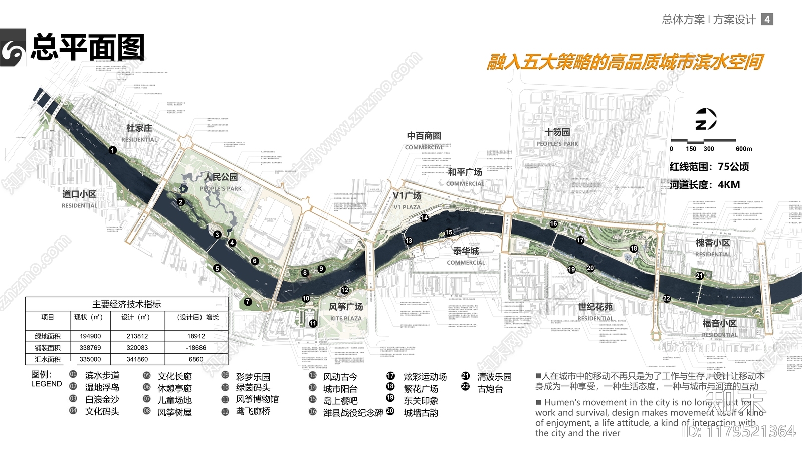 现代滨水景观下载【ID:1179521364】