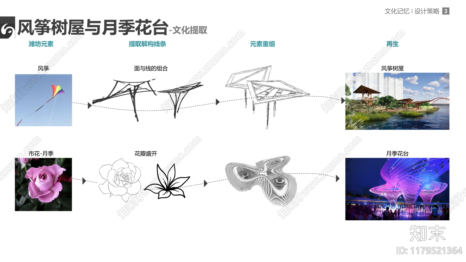 现代滨水景观下载【ID:1179521364】