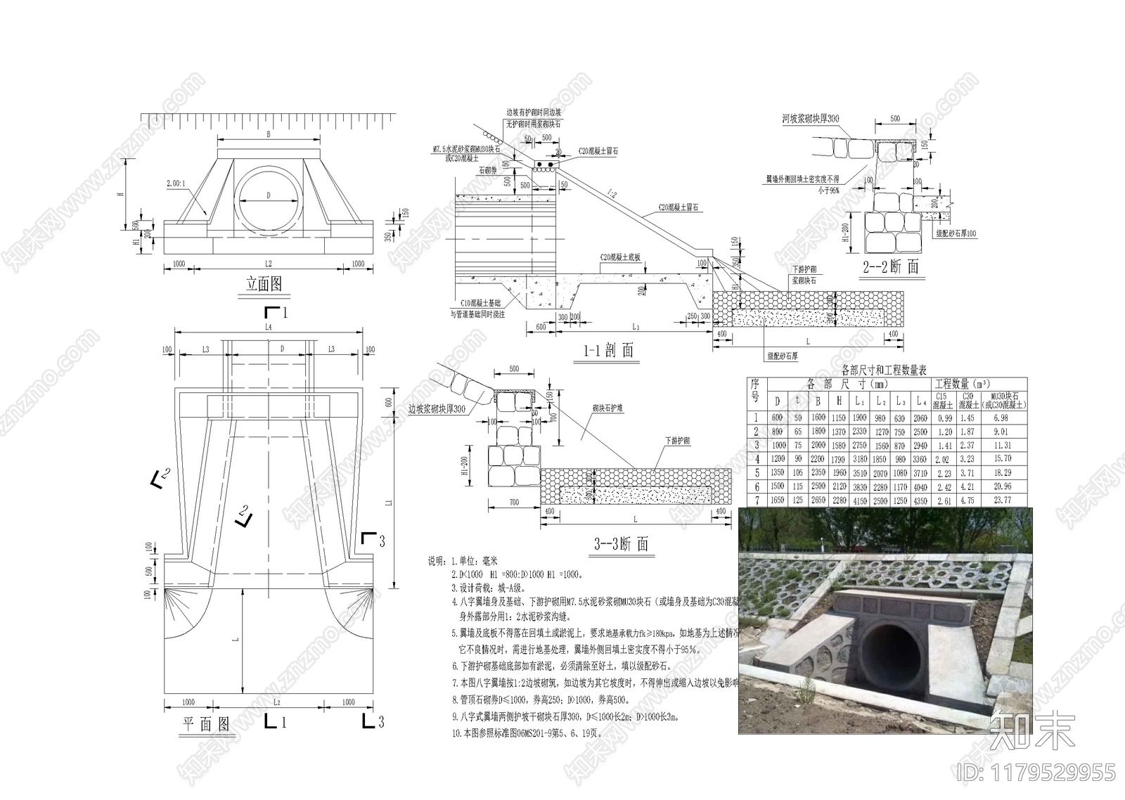 给排水节点详图cad施工图下载【ID:1179529955】