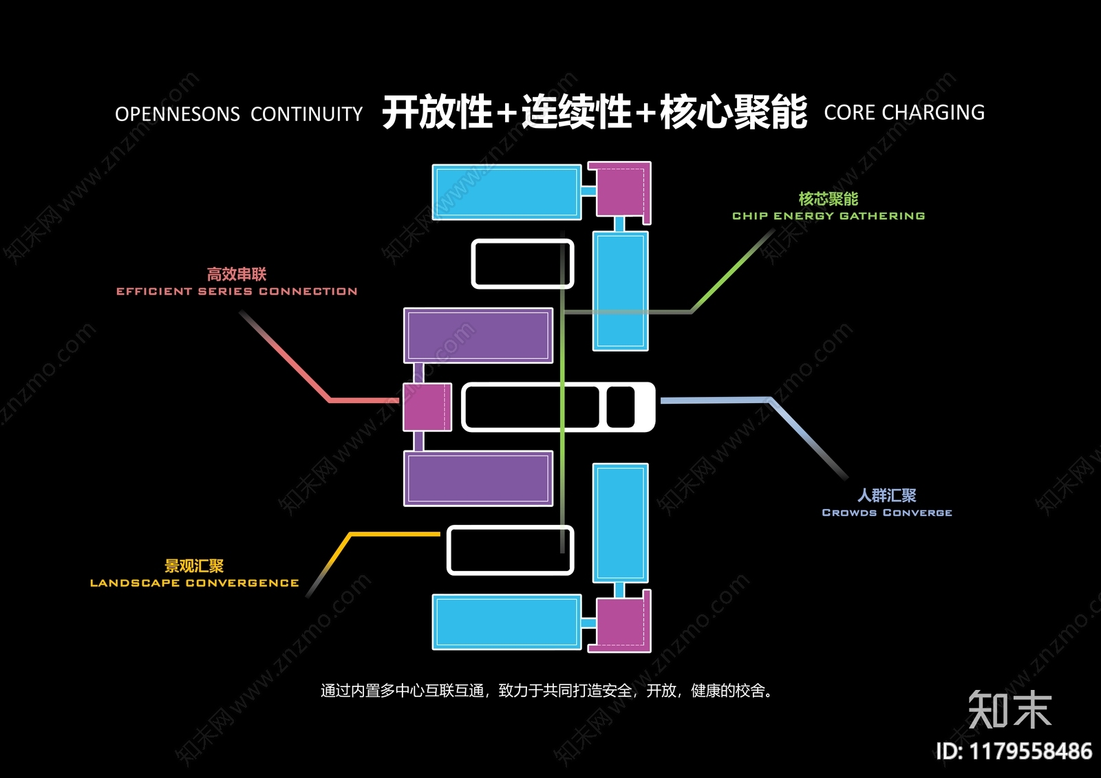 现代简约大学建筑下载【ID:1179558486】