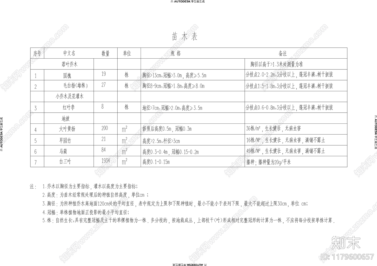 中式新中式校园景观施工图下载【ID:1179600657】