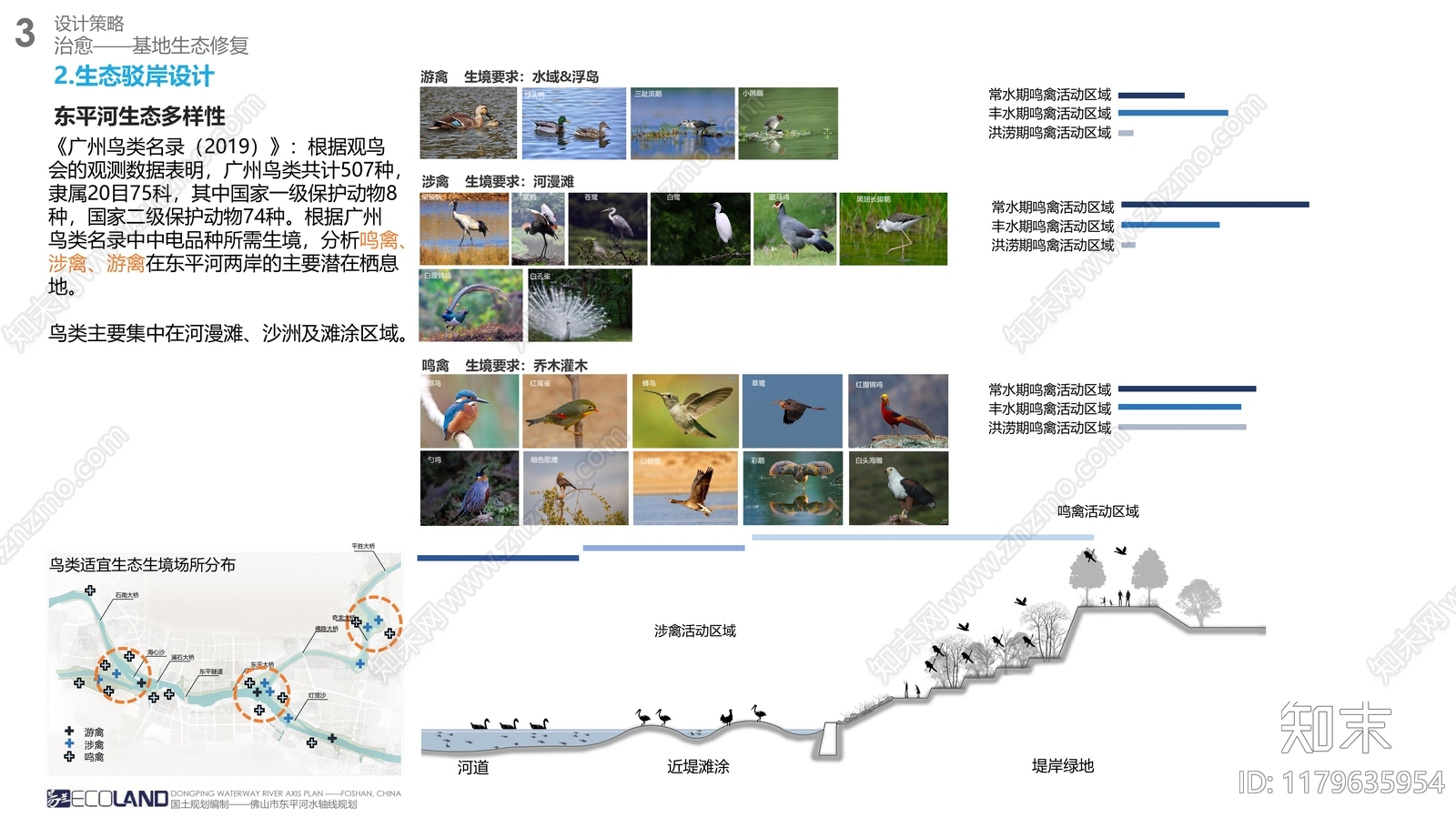 现代滨水景观下载【ID:1179635954】