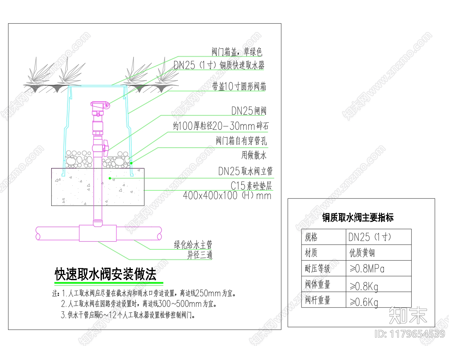 给排水节点详图cad施工图下载【ID:1179654539】