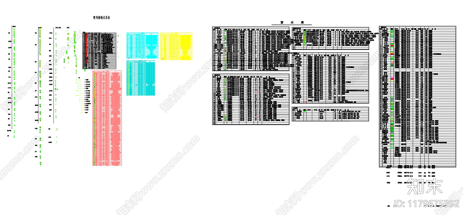 现代综合植物图库cad施工图下载【ID:1179675392】