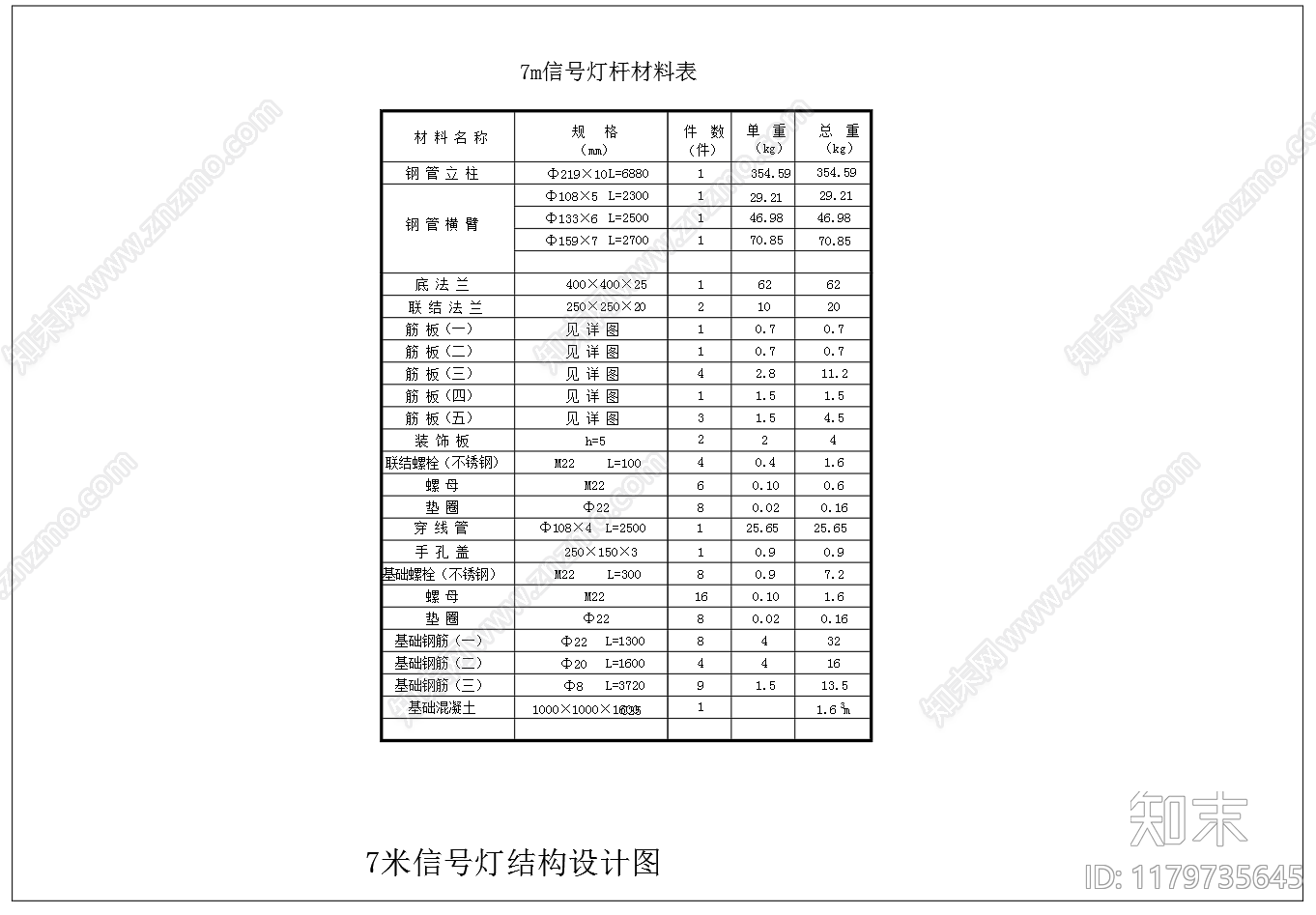 现代其他节点详图cad施工图下载【ID:1179735645】