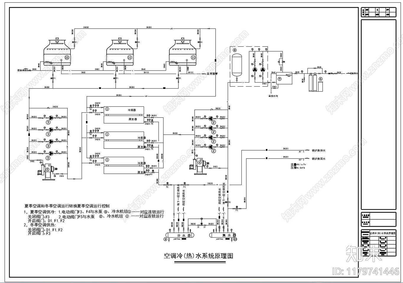 暖通节点cad施工图下载【ID:1179741446】