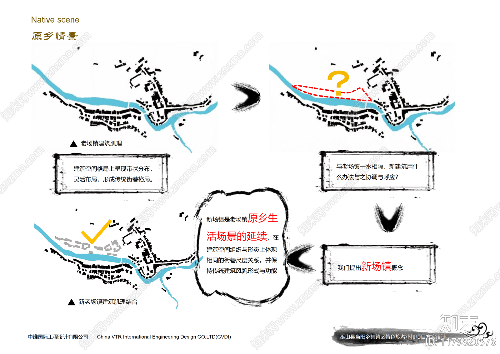 现代新中式美丽乡村规划下载【ID:1179820376】