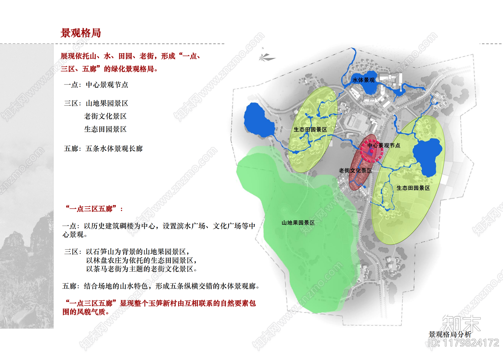 新中式中式美丽乡村规划下载【ID:1179824172】