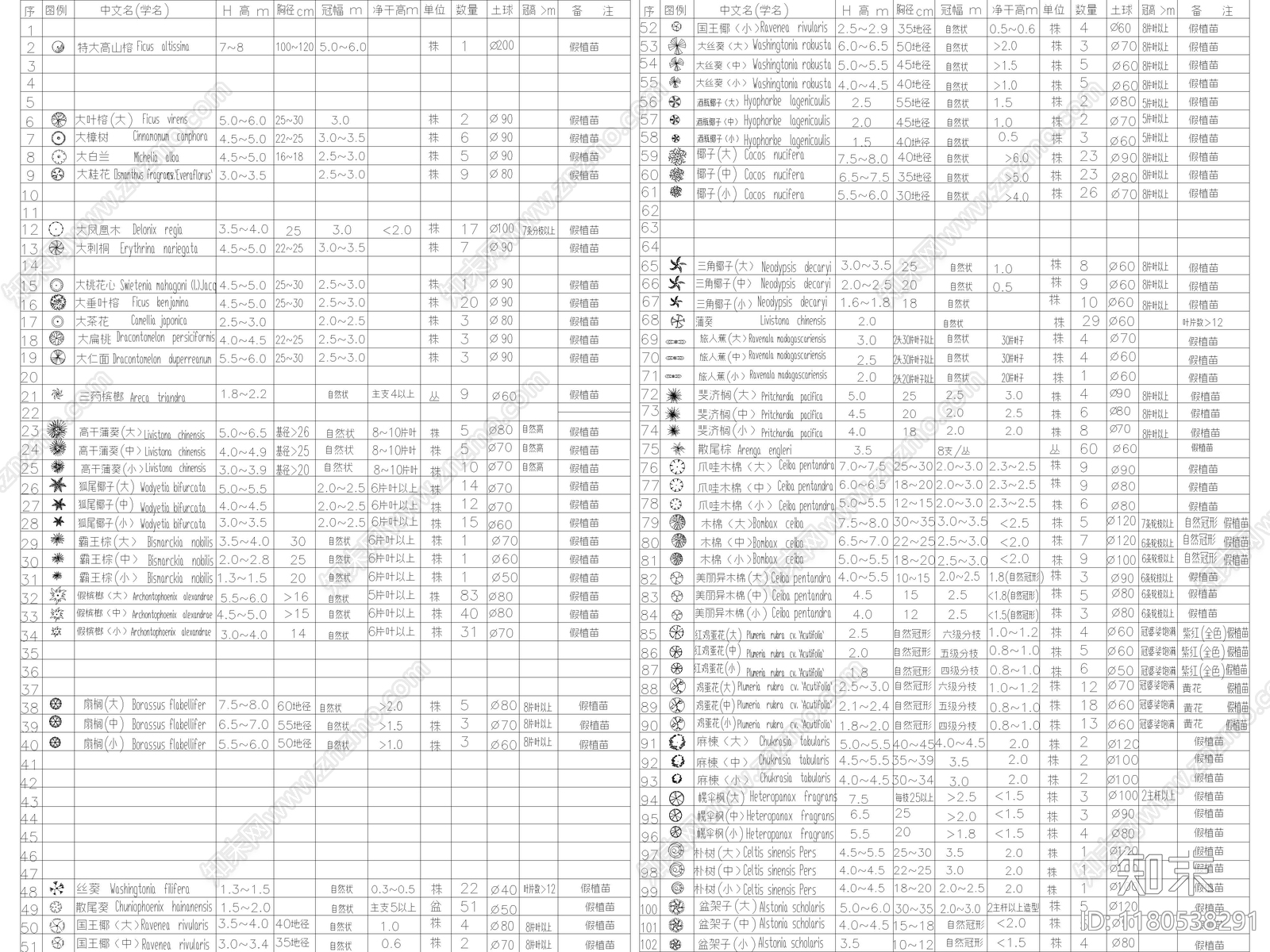 现代综合植物图库施工图下载【ID:1180538291】