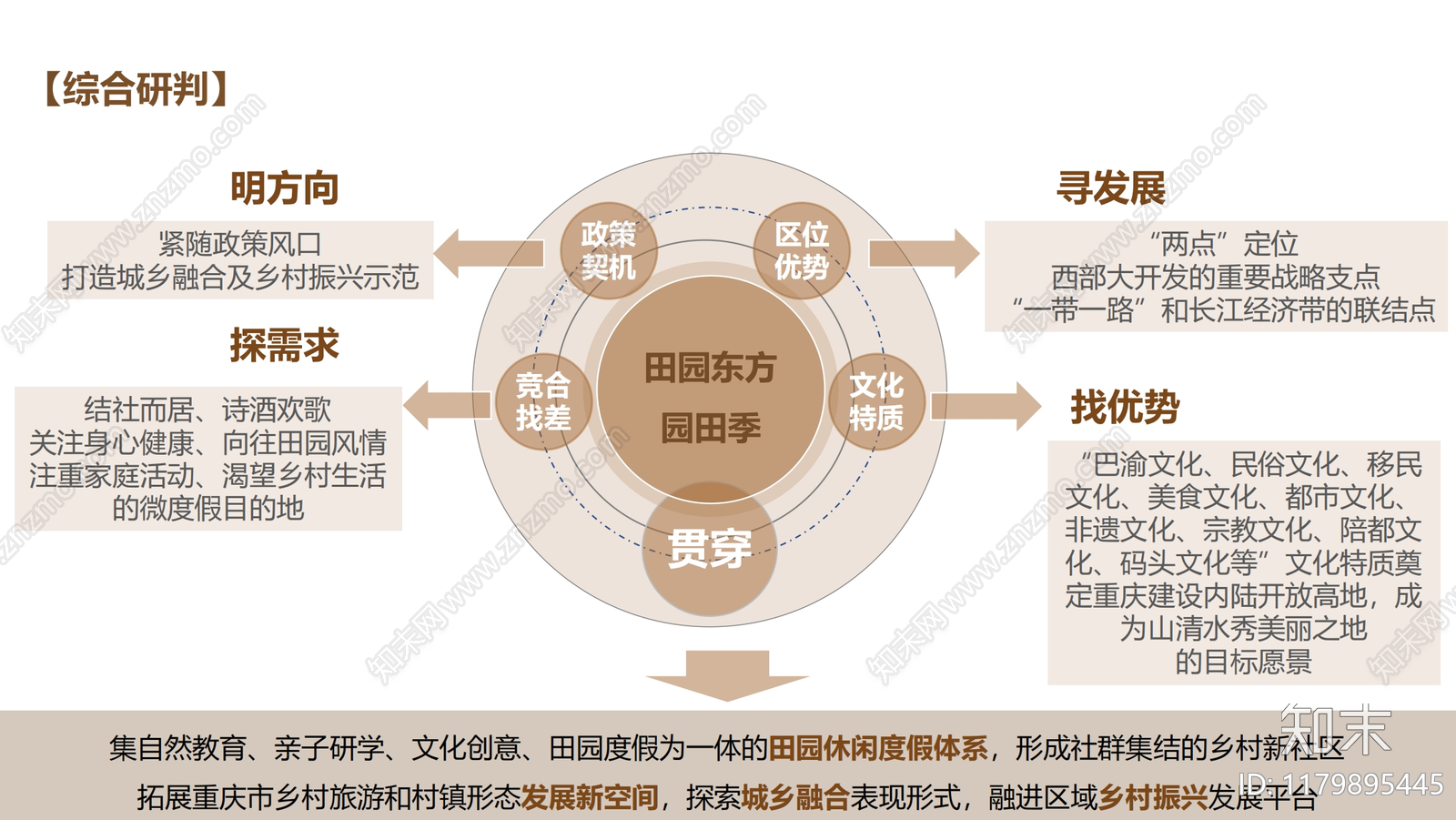 现代旅游规划下载【ID:1179895445】