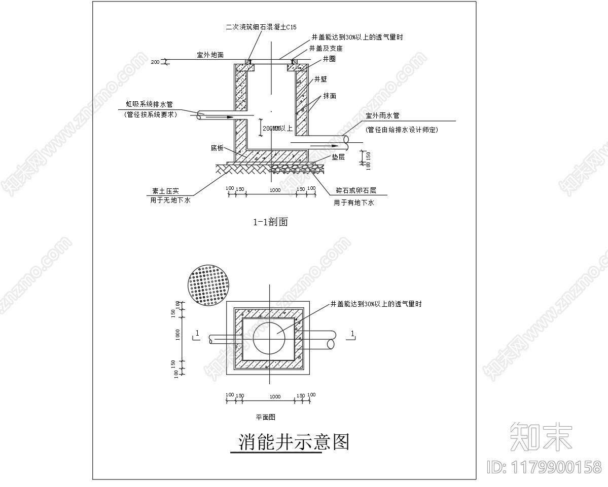 给排水节点详图cad施工图下载【ID:1179900158】