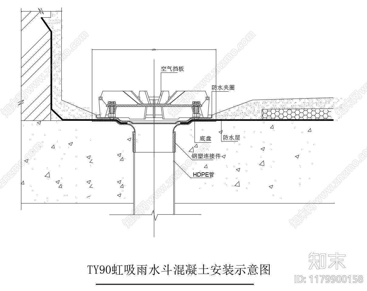 给排水节点详图cad施工图下载【ID:1179900158】