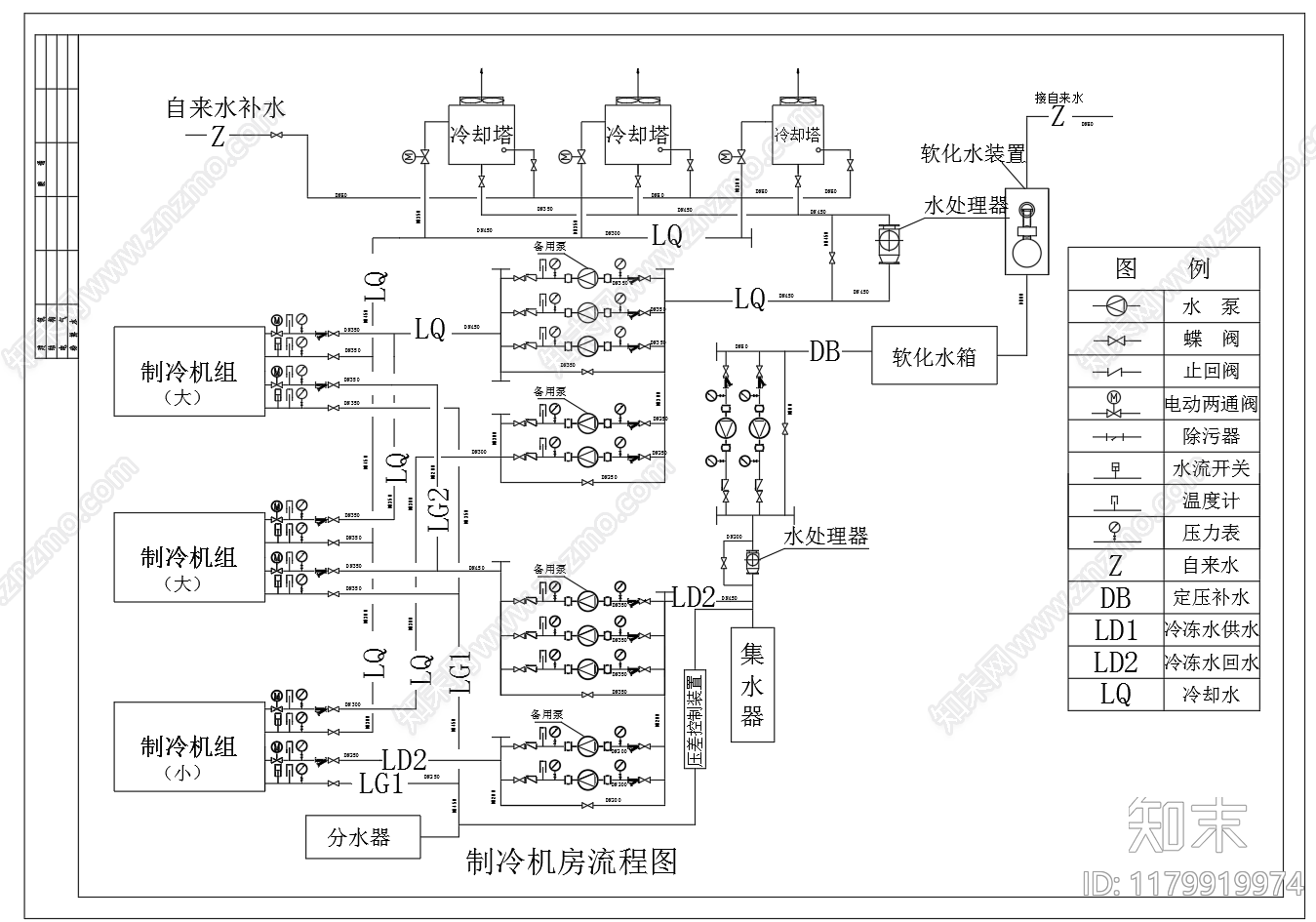 暖通节点cad施工图下载【ID:1179919974】