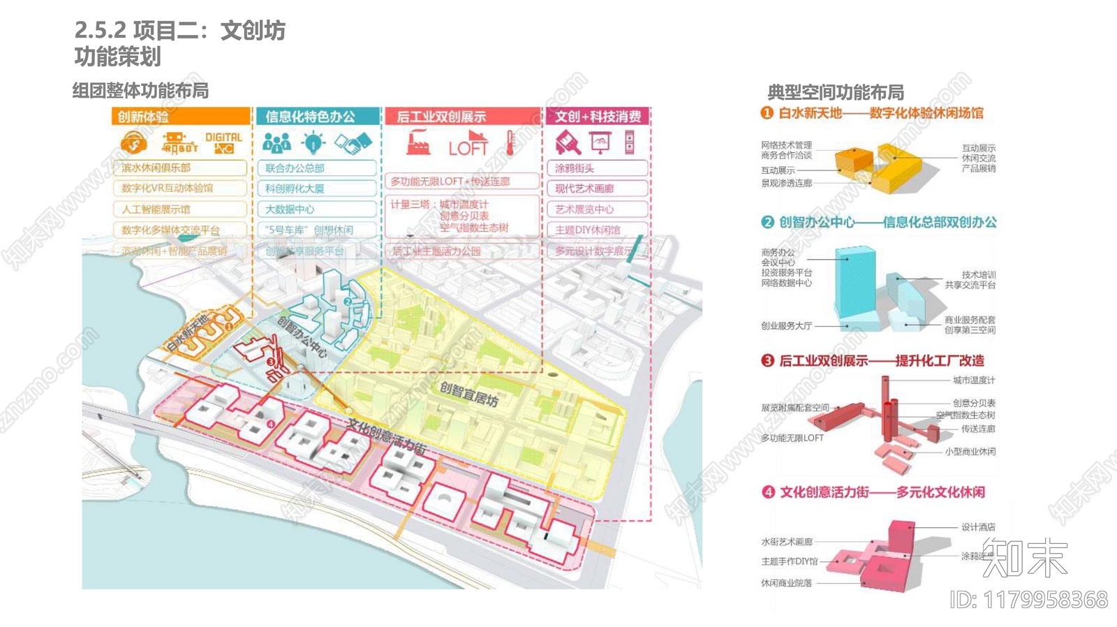 现代城市规划下载【ID:1179958368】