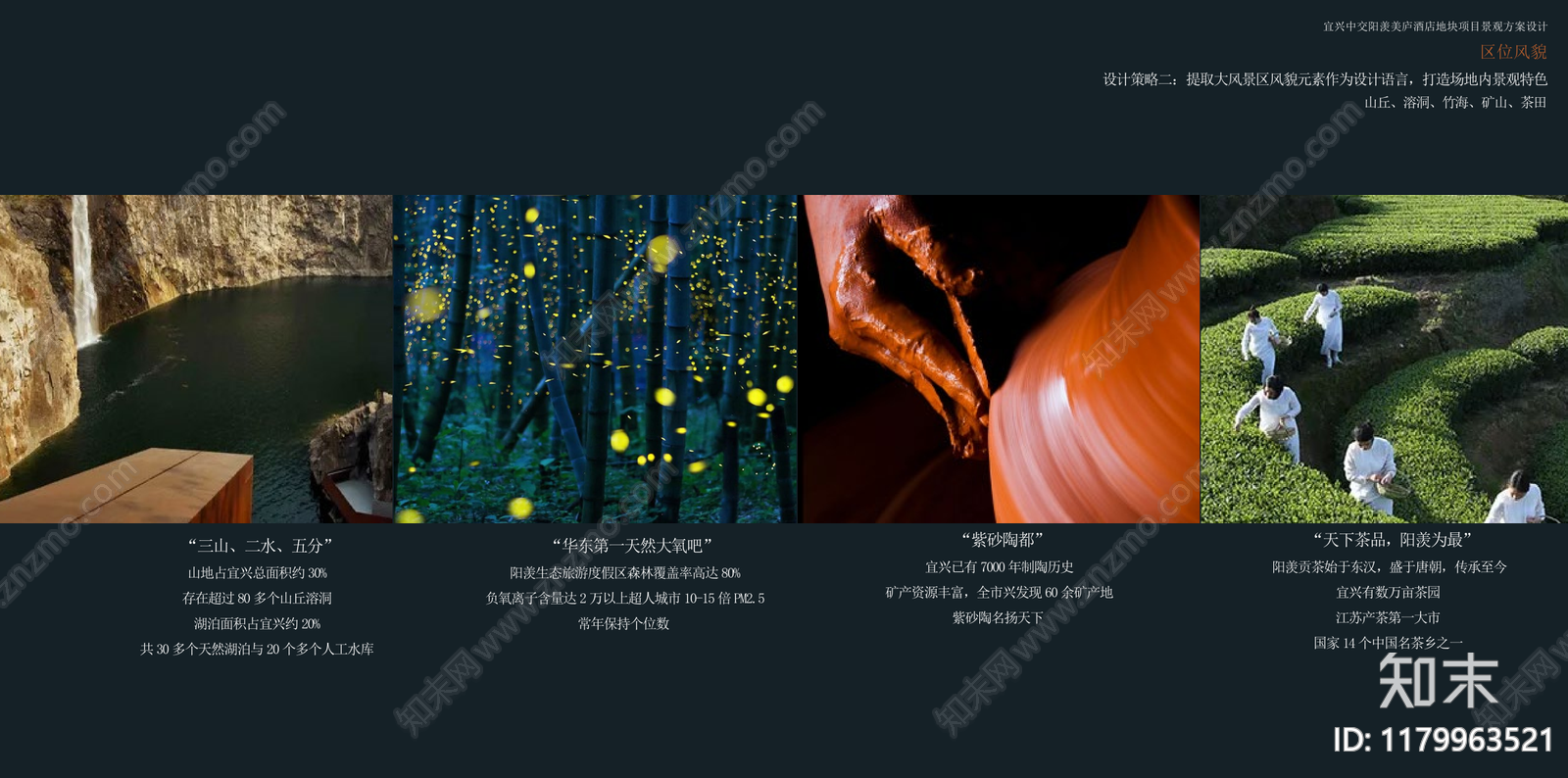 度假区景观方案文本精品下载_PDF/PPT方案_知末网