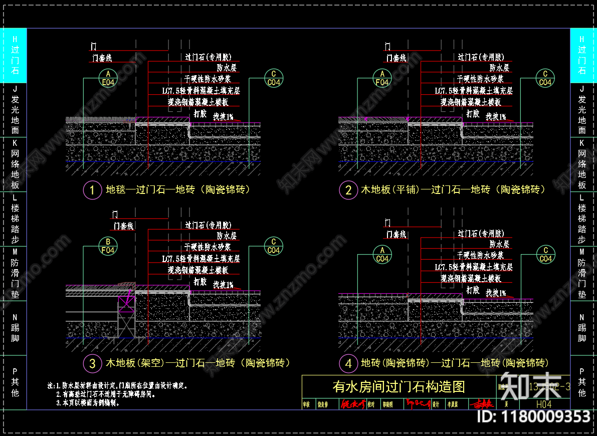 地面节点cad施工图下载【ID:1180009353】