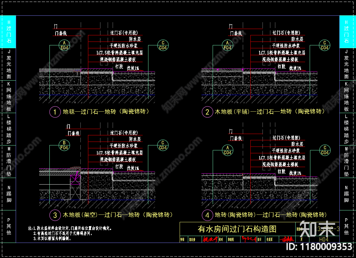 地面节点cad施工图下载【ID:1180009353】