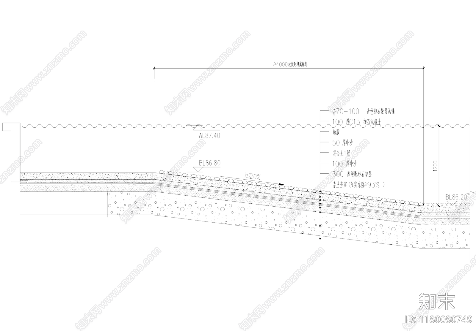 水景施工图下载【ID:1180080749】