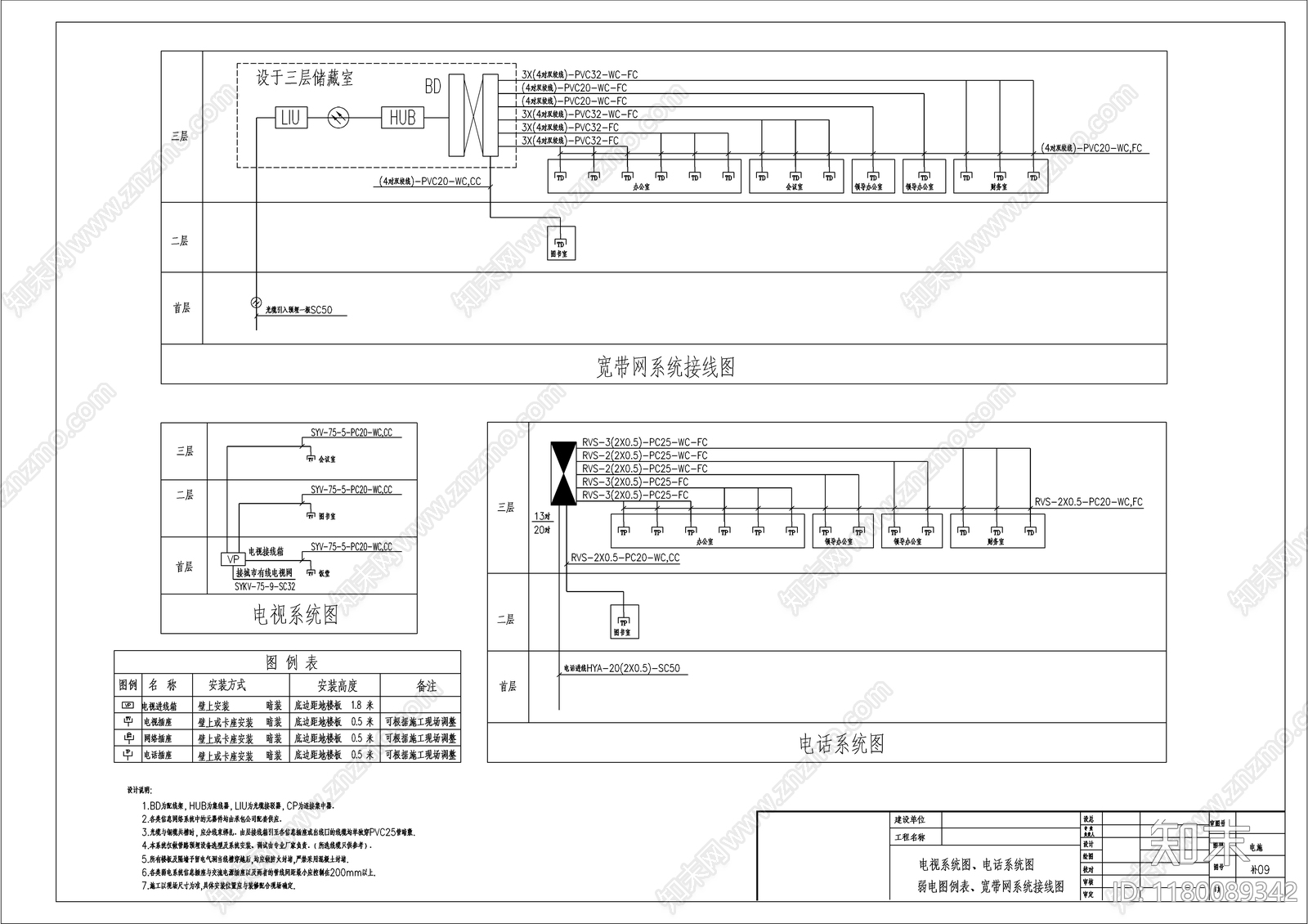 电气图cad施工图下载【ID:1180089342】