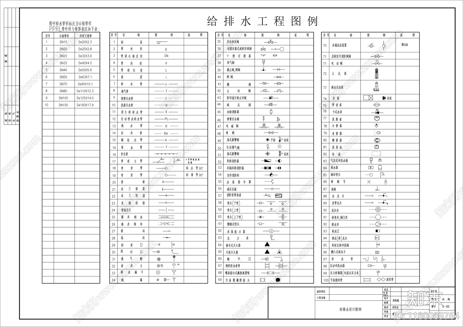 给排水图施工图下载【ID:1180089764】