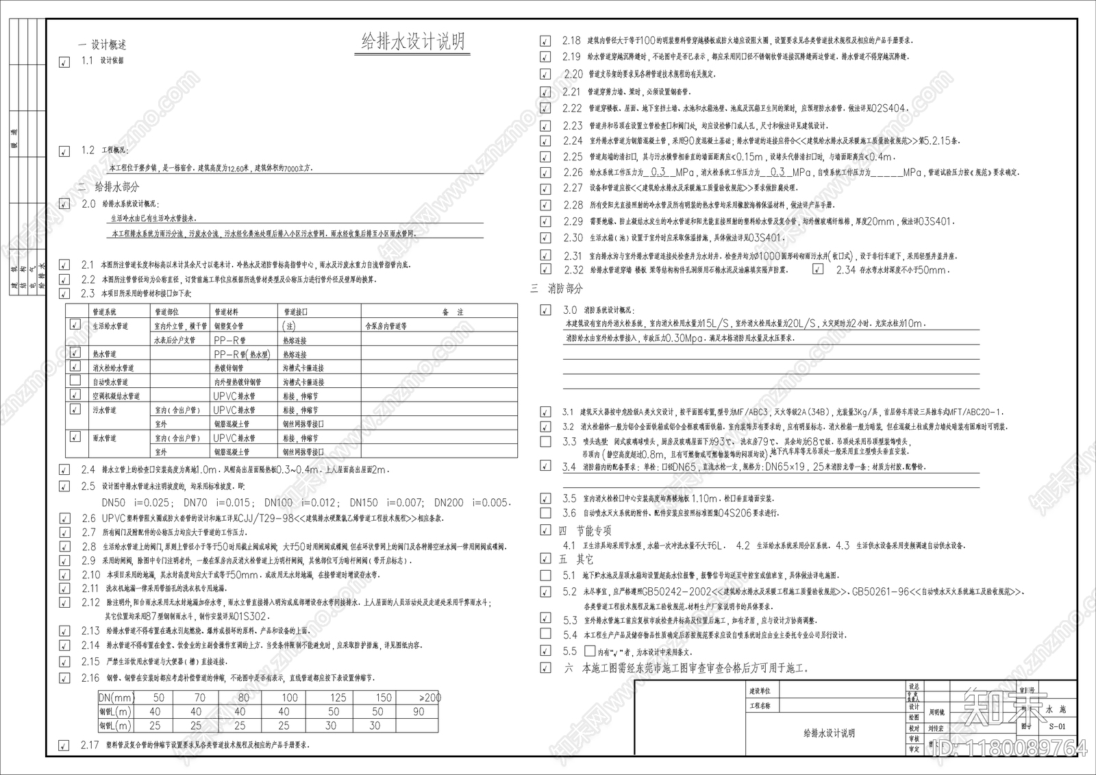 给排水图施工图下载【ID:1180089764】