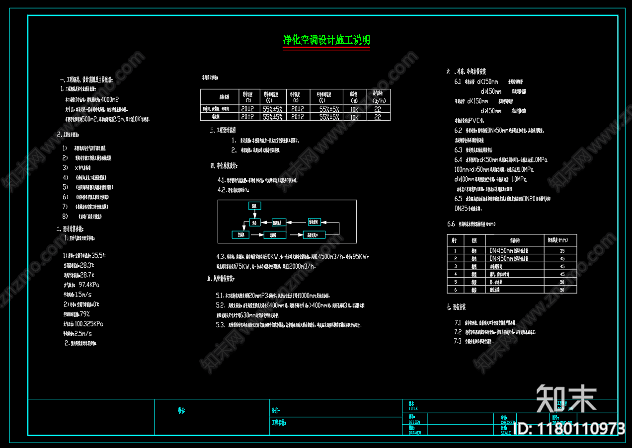 暖通节点cad施工图下载【ID:1180110973】