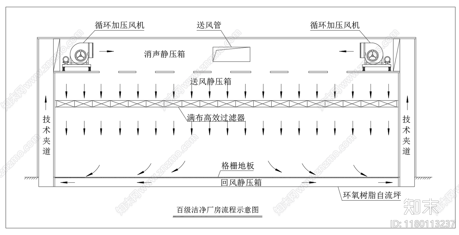 暖通节点cad施工图下载【ID:1180113237】