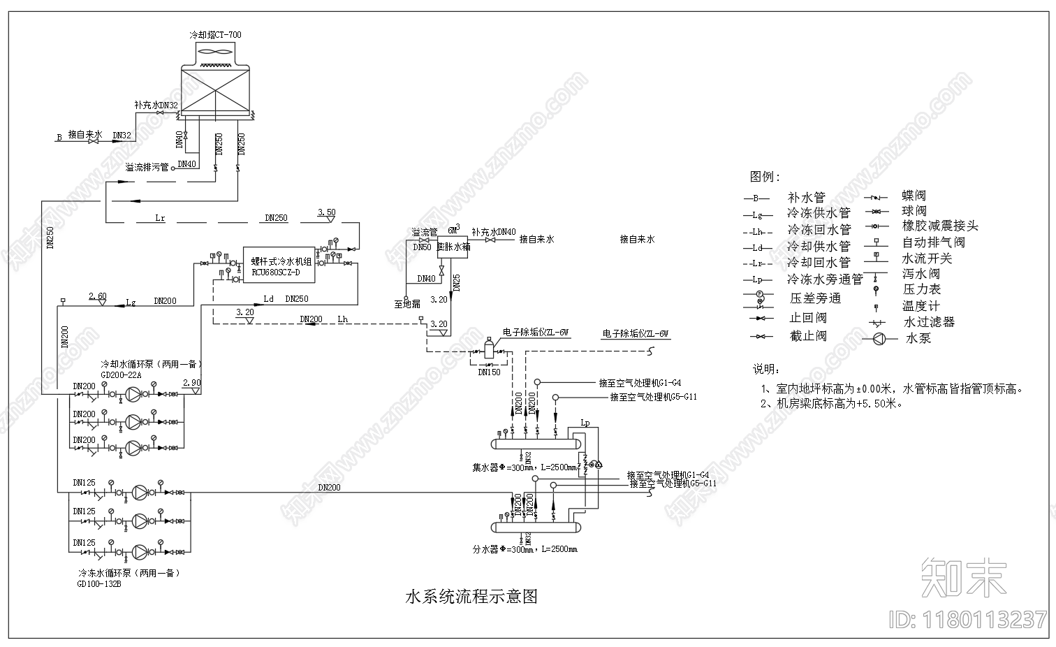 暖通节点cad施工图下载【ID:1180113237】